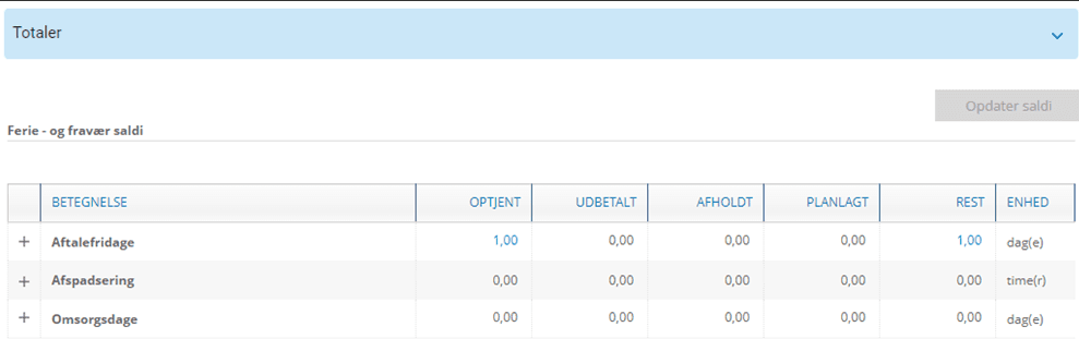 fravær saldodetaljer.png